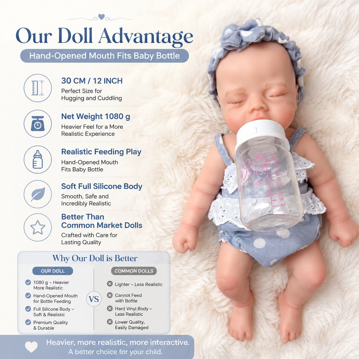 MiraBabe Grace 12" Full Silicone Reborn Baby Doll
